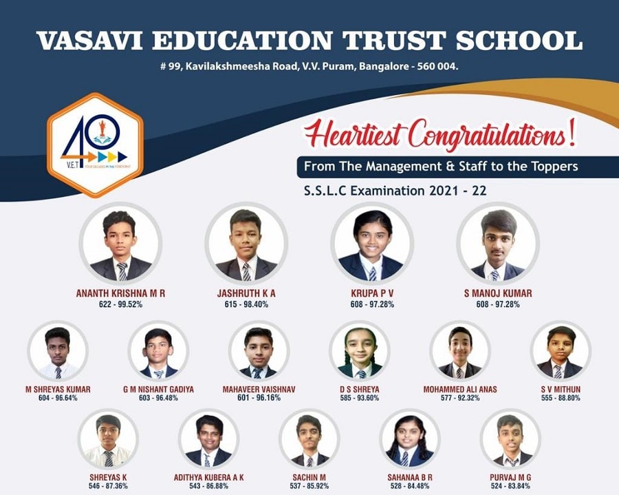SSLC-2021-22-TOPPERS-BANNER