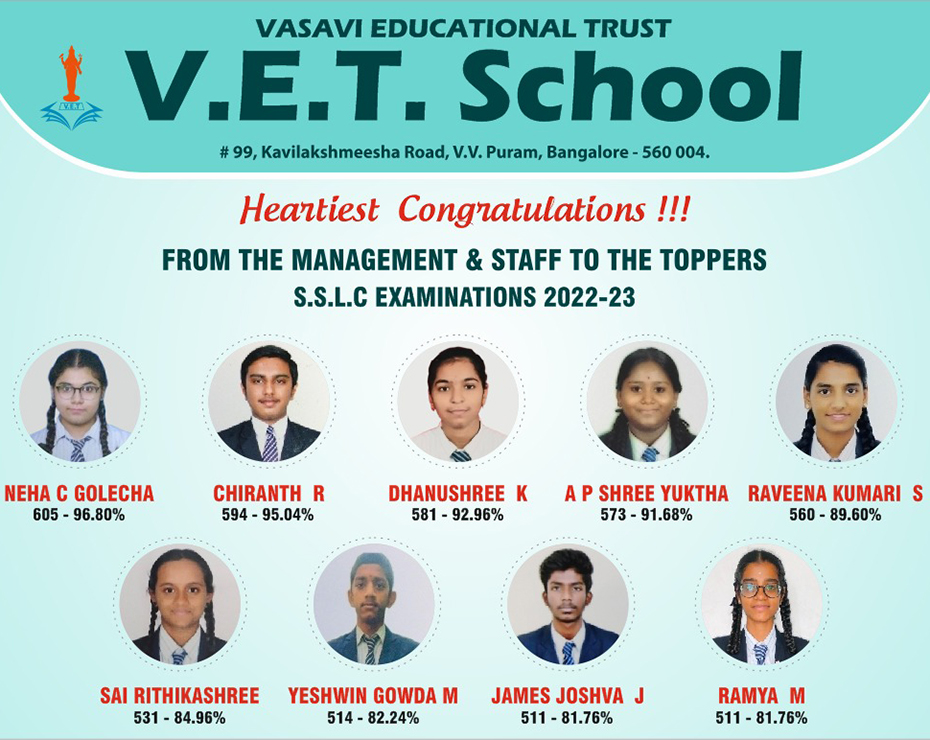 ANANTH-KRISHNA-TOPPER-BANNER