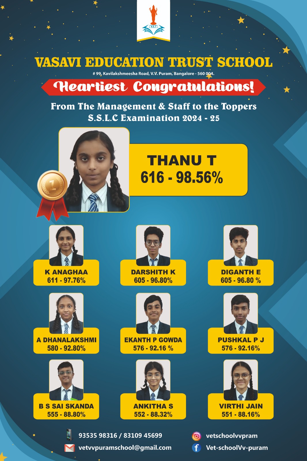 ANANTH-KRISHNA-TOPPER-BANNER